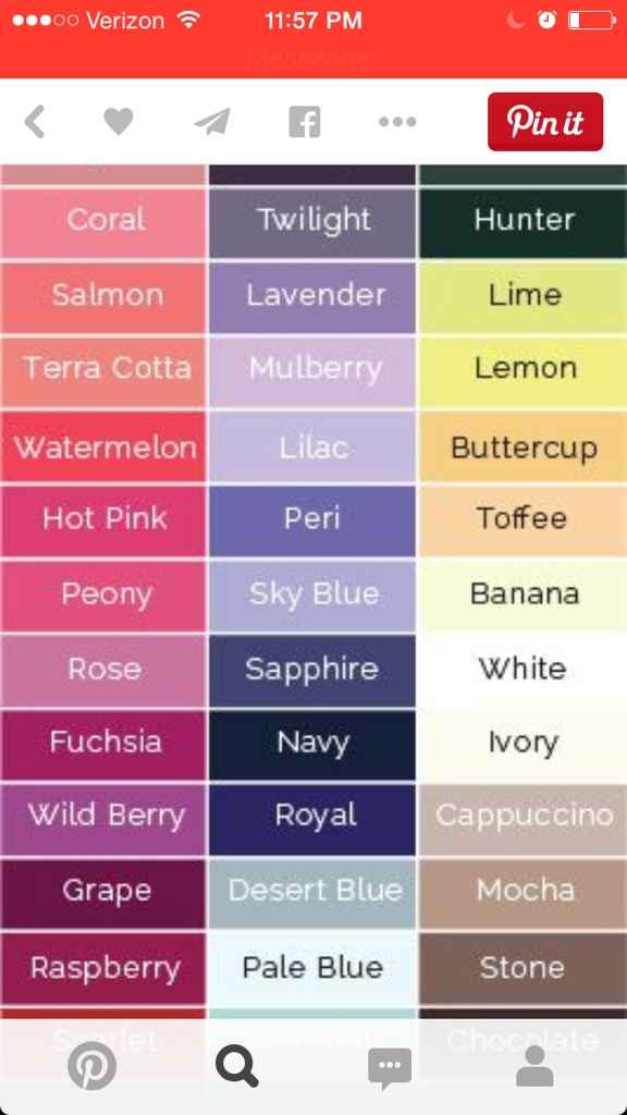 Preparativos y poco tiempo :(!!!! - 1