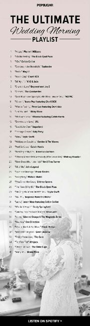 ¿Qué música de fondo escucharan mientras se preparan (maquillan, peinan, etc)? - 1