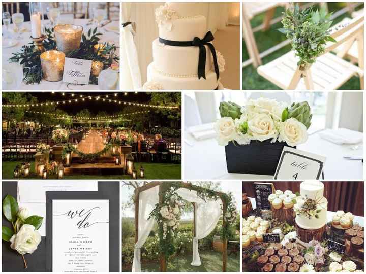 Concepto Decoración 