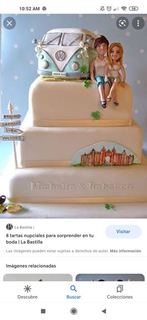 ¿Qué estilo de pastel escogen? 🎂 5