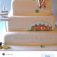 ¿Qué estilo de pastel escogen? 🎂 - 1