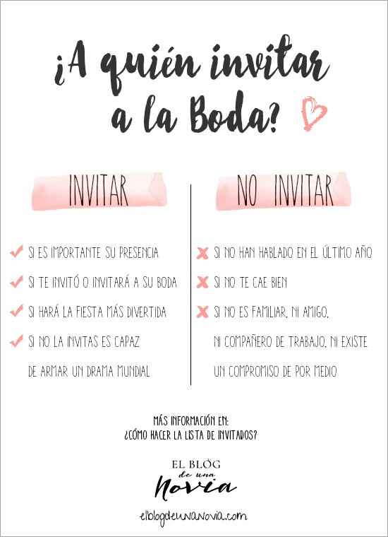 Ayudenme! invitarla si o no - 1