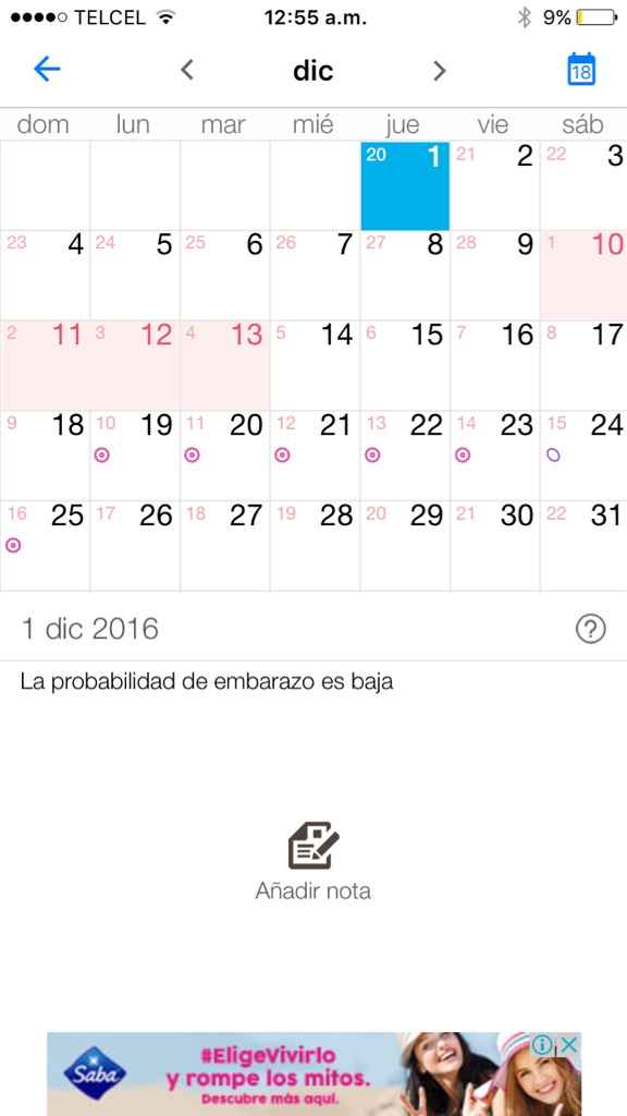 Tengo miedo que llegue mi periodo el día de mi boda !!! - 1