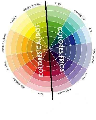 Tips para elegir los colores adecuado 💎 - 2