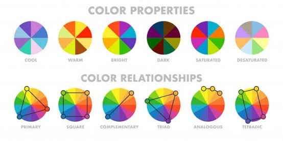 Tips para elegir los colores adecuado 💎 - 3