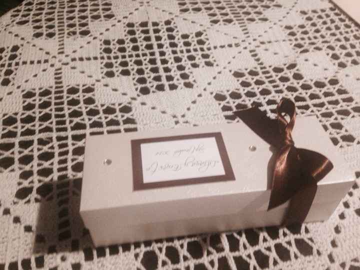 Invitaciones!! - 5