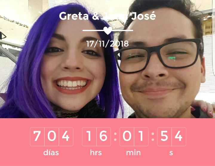 ¿Qué marca tu contador? - 1