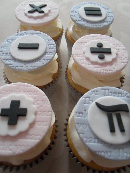 Cupcake de Matemáticas