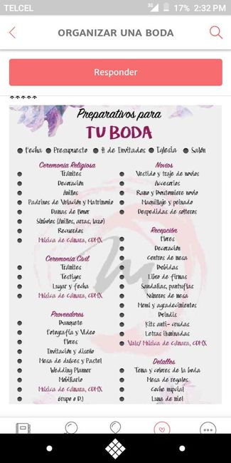 Ayudaaa, no sé por dónde empezar! - 1