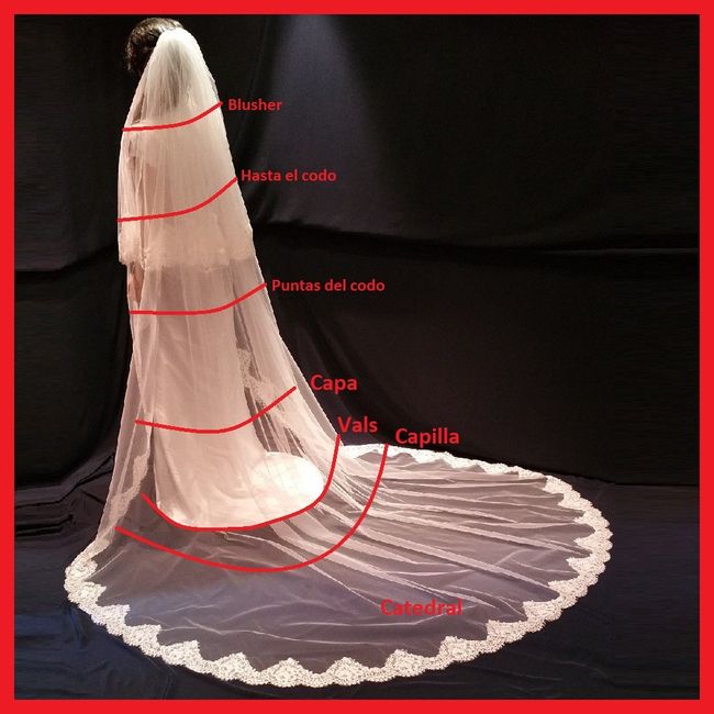Origen y significado del vestido y velo de novia - 4
