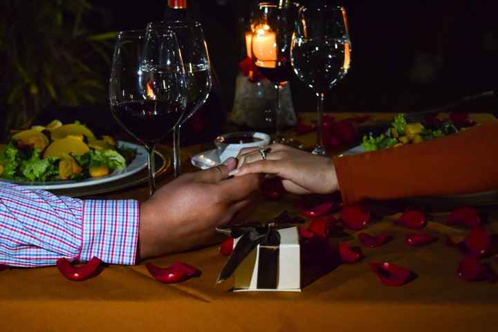 Compromiso: ¿En qué lugar fue? - 1