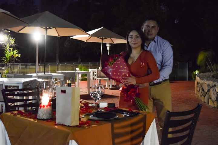 Compromiso: ¿En qué lugar fue? - 3