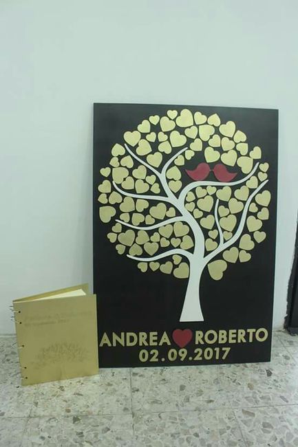  ¿libro de firmas? - 1