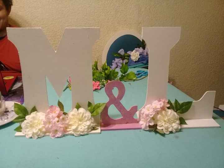 Avances diy ~ Letras y corazón Parte ii - 1