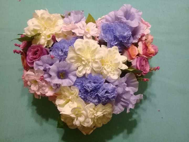 Avances diy ~ Letras y corazón Parte ii - 2