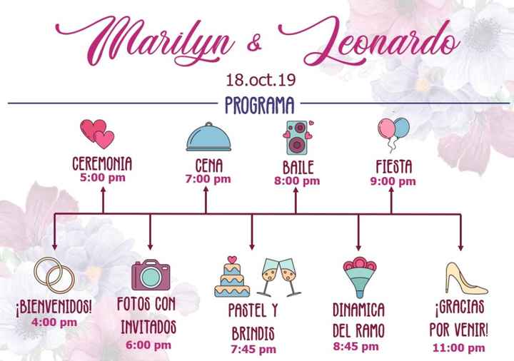 Programa de la Boda