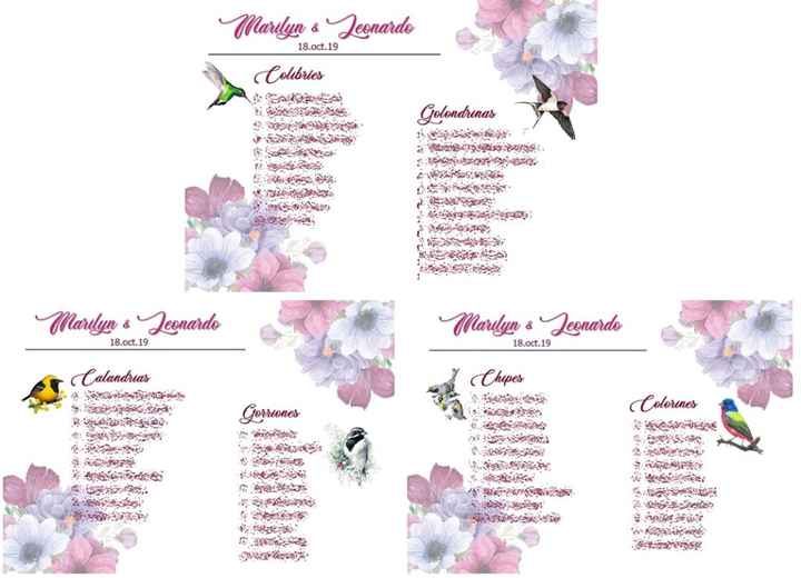 Acomodo de invitados ~ Aves