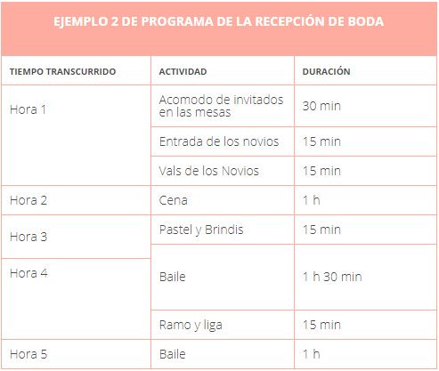 Programa ideal de boda??? - 4
