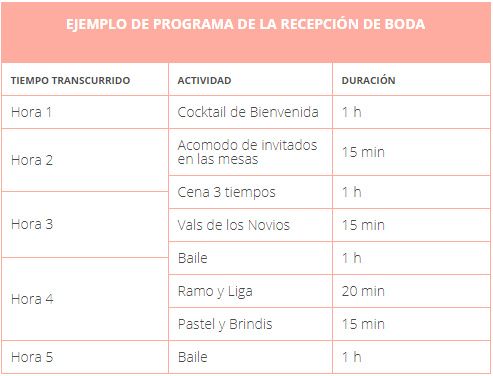 Programa de la recepción (fiesta) 1