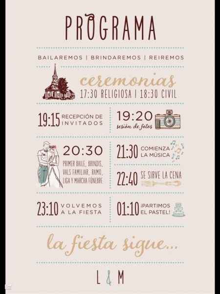 Itinerario en la recepción - 1