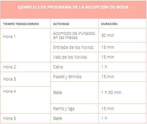 ayuda con itinerario !!! - 3