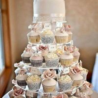 Como será su pastel ??? - 1