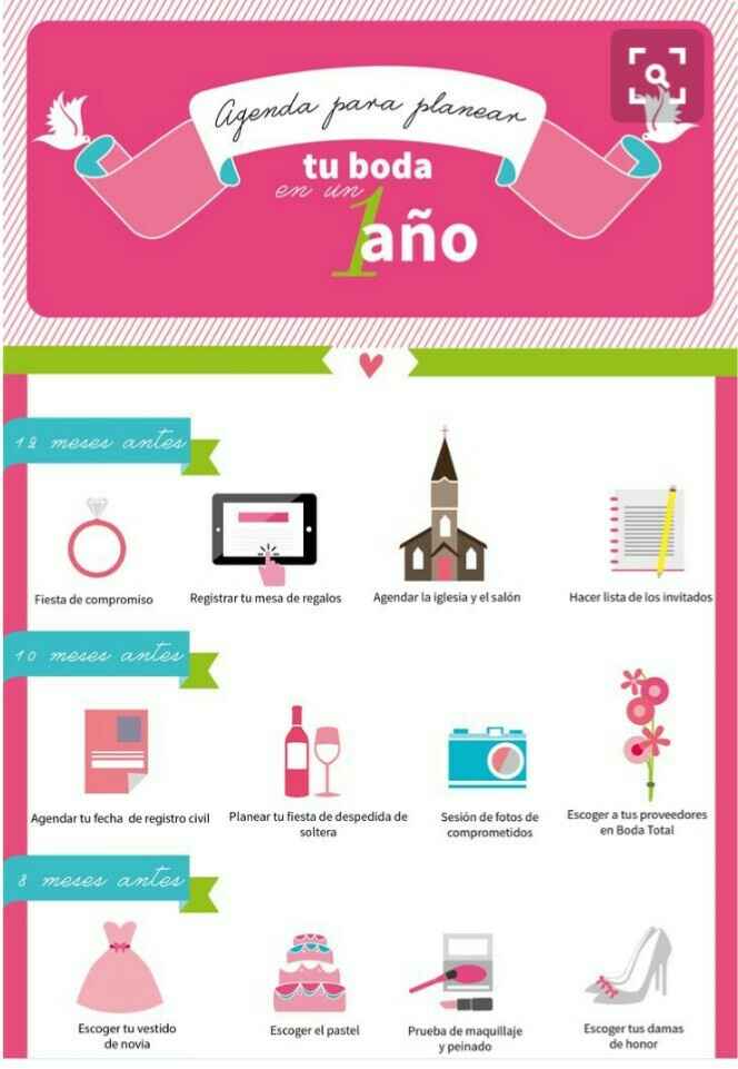 Tengo lista de invitados, y colores. ¿qué sigue? - 1