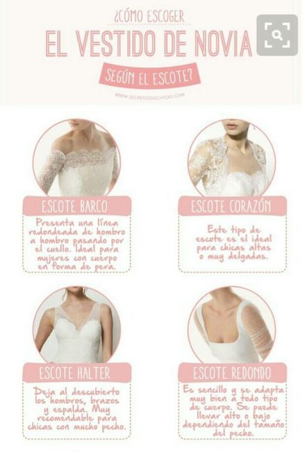 Como elegir el vestido perfecto? - 2