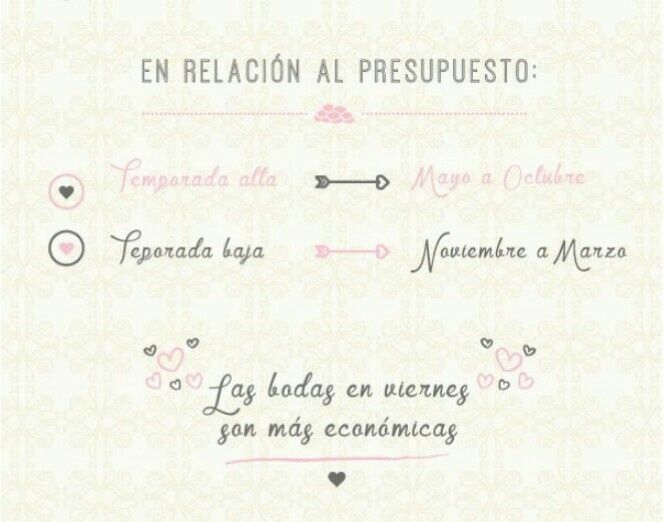 Elegir fecha de la boda - 3