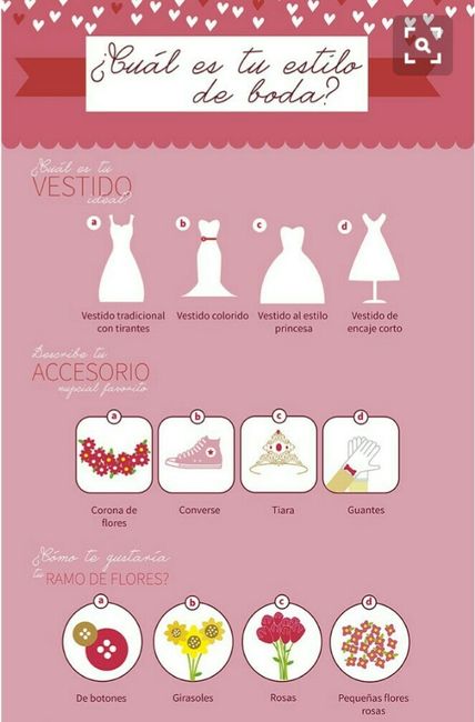 Tu estilo de boda - 1
