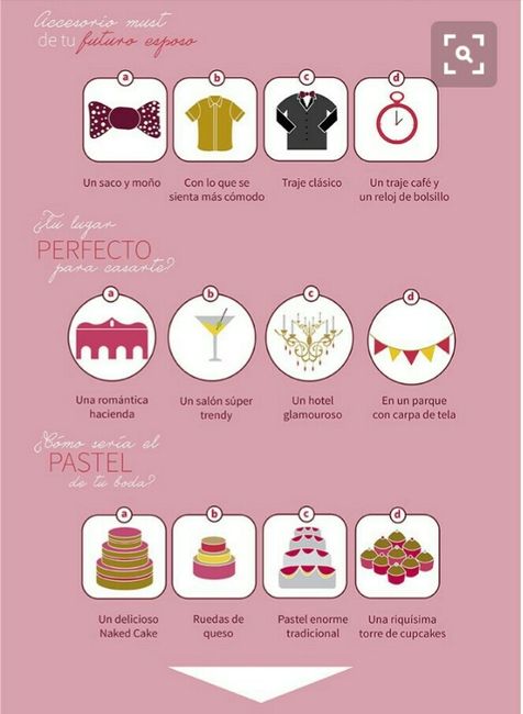 Tu estilo de boda - 2