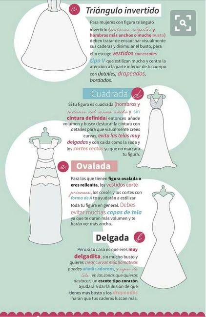 El vestido según tu figura - 2