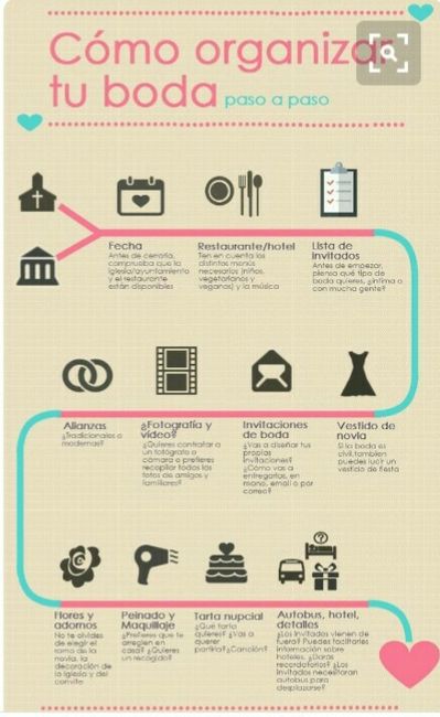 ¡mi mamá quiere pagar la boda! - 1