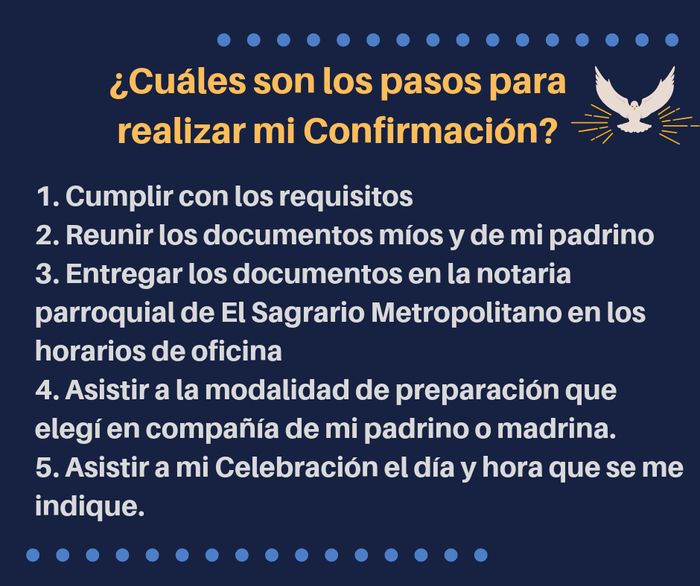 Confirmaciones Sagrario metropolitano gdl 2