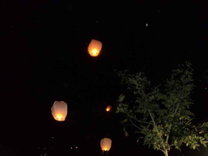 globos de cantoya