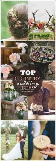 country