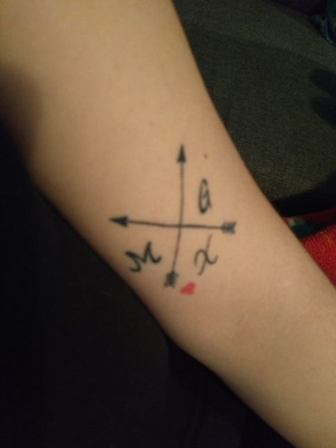 ¿tienes tatuajes? ¿los lucirás el gran día? - 2