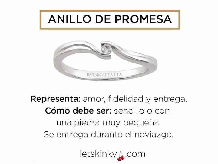 Si hubieras podido elegir el anillo de compromiso.. - 1