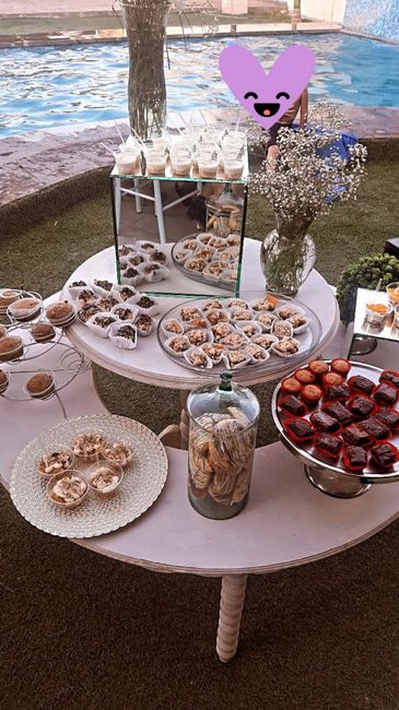 Despedida💍💒👰❤ - 3