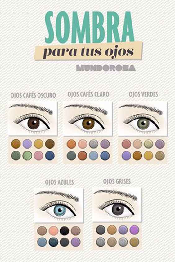Sombras según el color de tus ojos