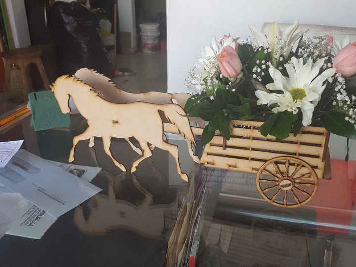 ¿Cuánto vas a gastar en los centros de mesa? - 1