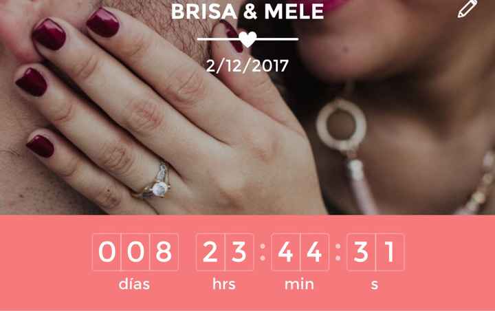  Un dígito, igual a 8 días, un hoyo en el estomago 💆🏻 - 1