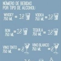 bebidas