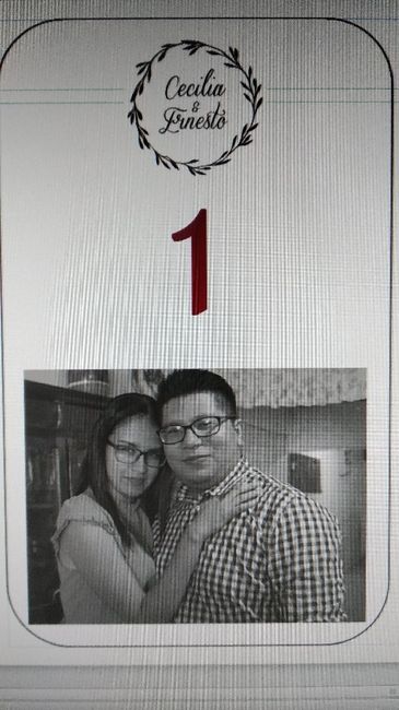 Números de mesa - 2