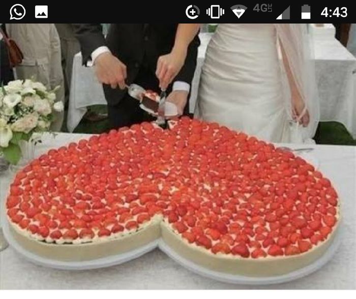 ¿Cómo te gustaría que fuera tu pastel? 6