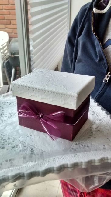 Caja de Te DIY