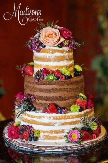 ¿Cómo te gustaría que fuera tu pastel? 3