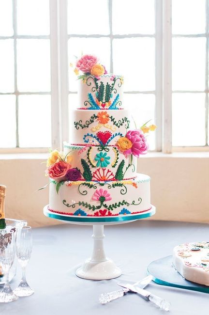 El tema del pastel ✨🍰 - 2