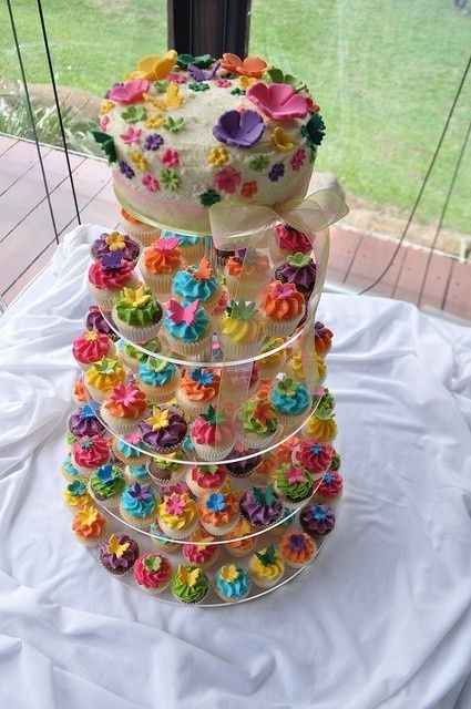El tema del pastel ✨🍰 - 3