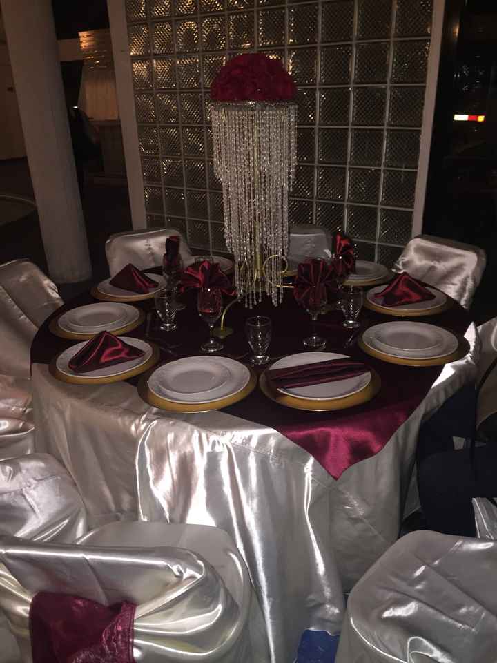  Resultados de la Degustación - 1